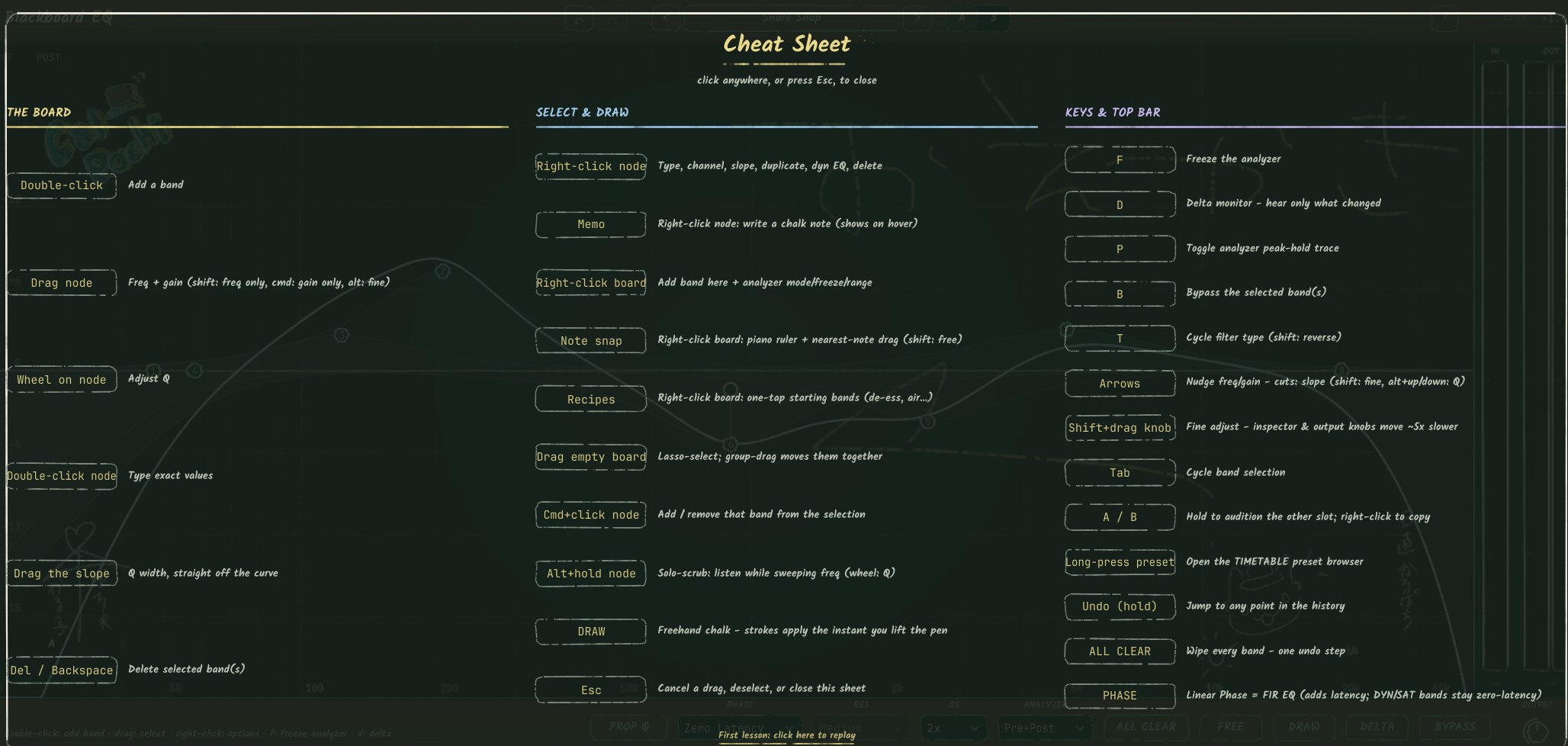 Blackboard EQ FREE Draw mode