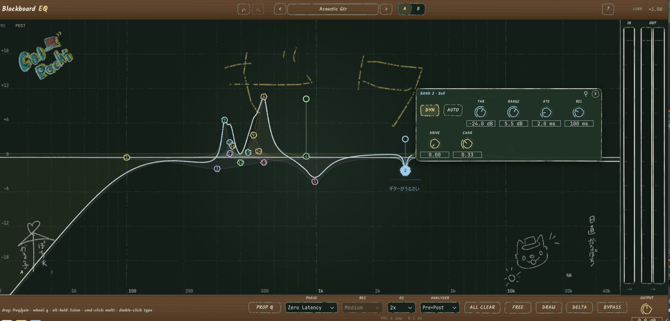 Blackboard EQ interface